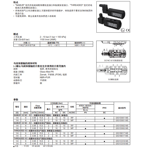 点击新窗口打开大图